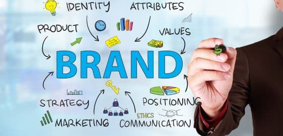 Brand Identity, Marketing & Customer Acquisition